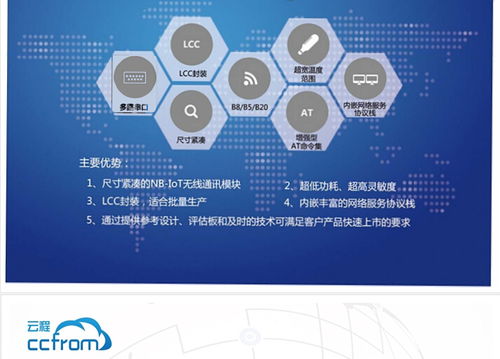 唐輝電子與云程科技達(dá)成戰(zhàn)略合作，共拓NB-IoT模組產(chǎn)品與技術(shù)服務(wù)體系